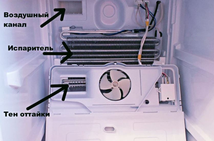 Який краще холодильник: ноу фрост чи краплинний? (3)